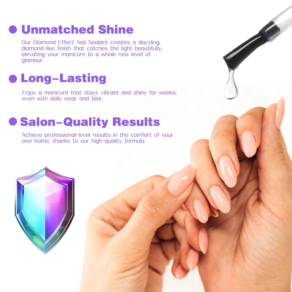 Super Shine Top Coat Gel Nail Polish